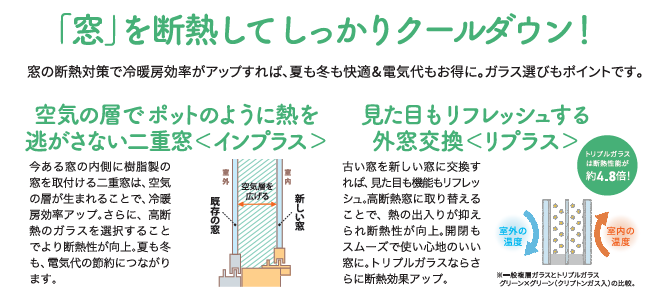 夏の暑さと電気代　窓でクールダウン FGネクストのブログ 写真5