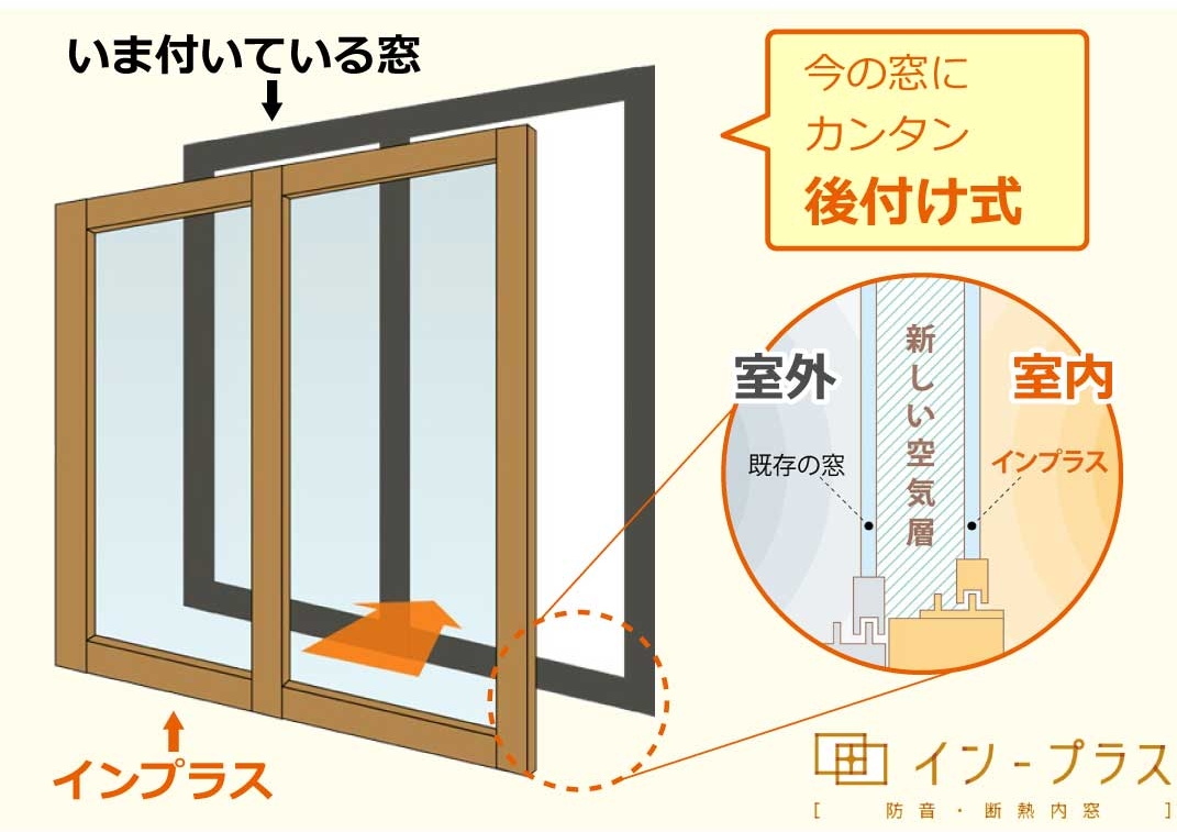 超大型補助金の窓の断熱リフォーム！ FGネクストのブログ 写真4