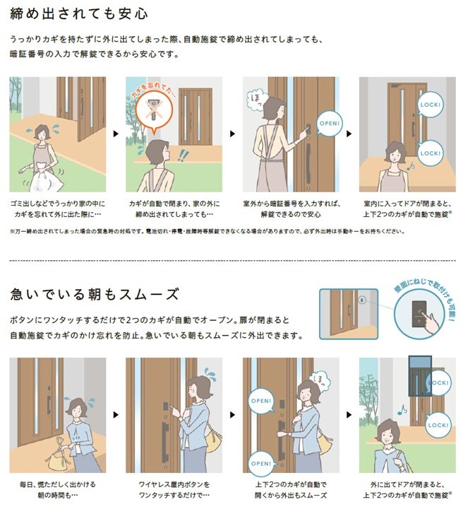 ホテイヤトーヨー住器の【小山市】ファミロック仕様で安心＆快適な暮らしを！防犯対策に！の施工事例詳細写真4