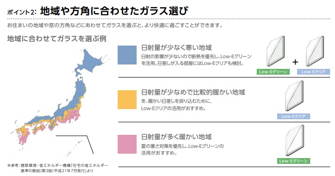 ホテイヤトーヨー住器の【宇都宮市】《補助金対象商品》浴室に内窓（高遮熱ガラス）を取付て入浴時も快適にの施工事例詳細写真1