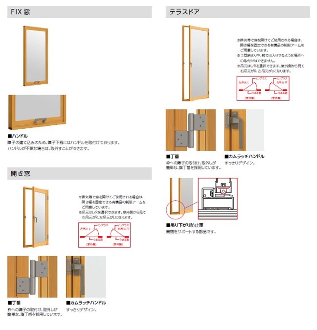 ホテイヤトーヨー住器の【宇都宮市】《補助金対象商品》すきま風が多い勝手口も、内窓を取り付けて寒さ対策！の施工事例詳細写真2