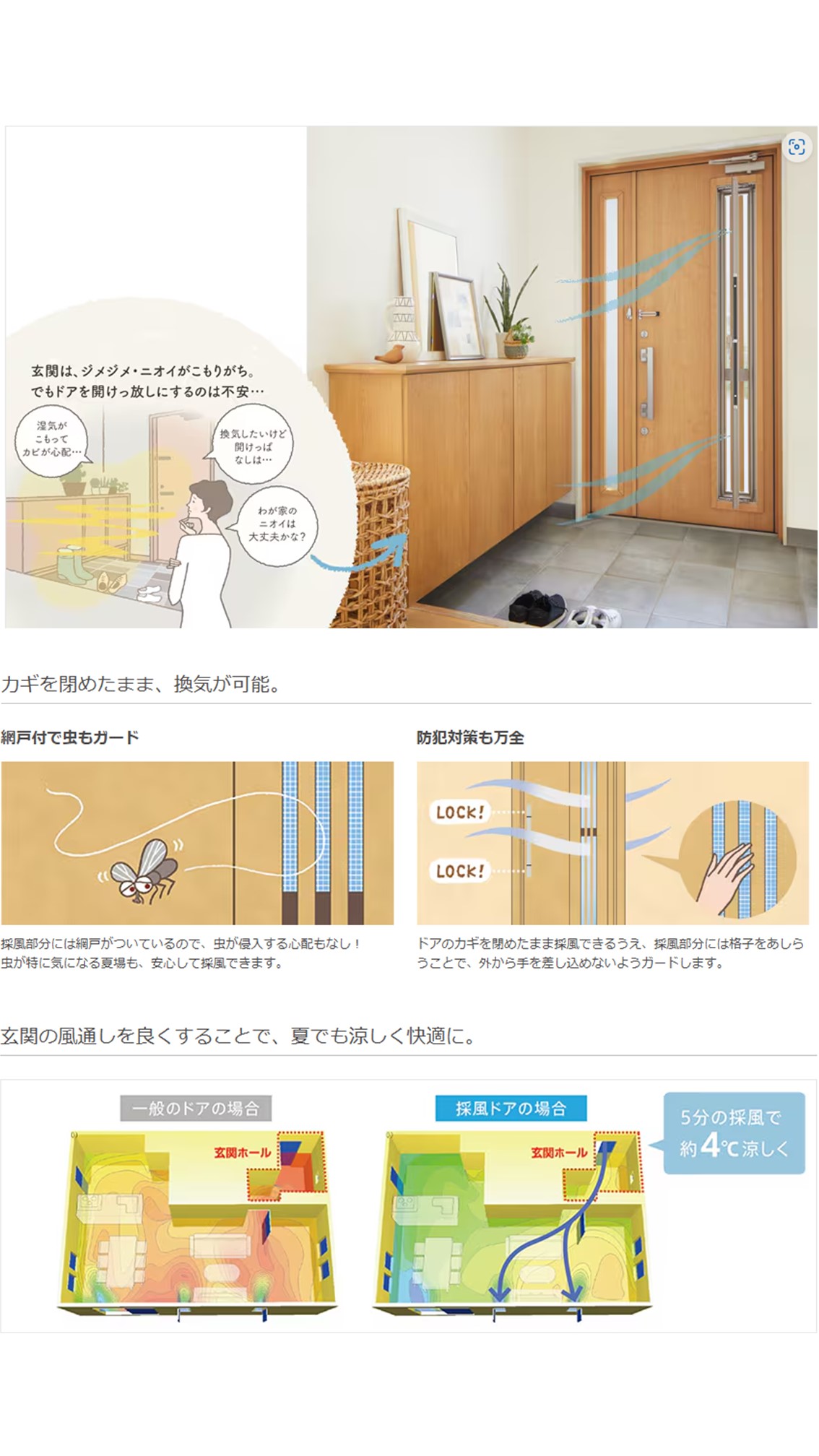 ホテイヤトーヨー住器の【小山市】断熱仕様で寒さ対策！採風タイプで、明るさと風を採り込み、夏は涼しく！！の施工事例詳細写真1