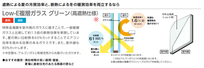 ホテイヤトーヨー住器の【小山市】《補助金対象商品》高遮熱仕様の内窓で暖かく快適な生活に!補助金も使用してお得にリフォーム♪の施工事例詳細写真3