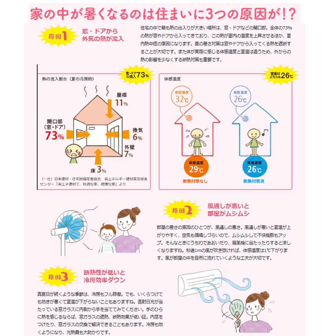 ホテイヤトーヨー住器の雰囲気はそのまま！ランマ付き親子ドアからランマなし親子ドアへ！の施工事例詳細写真1