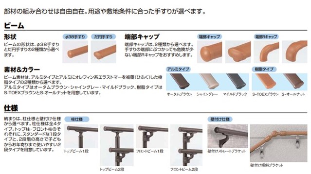 ホテイヤトーヨー住器の【真岡市】室外手すりで段差の上り下りも安全に!!の施工事例詳細写真2