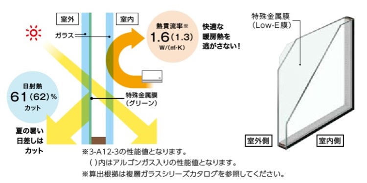 ホテイヤトーヨー住器の【施工中動画公開中】≪補助金対象商品≫【日光市】幅3.6メートル！廊下の窓が寒い！内窓で解決だ！の施工事例詳細写真3