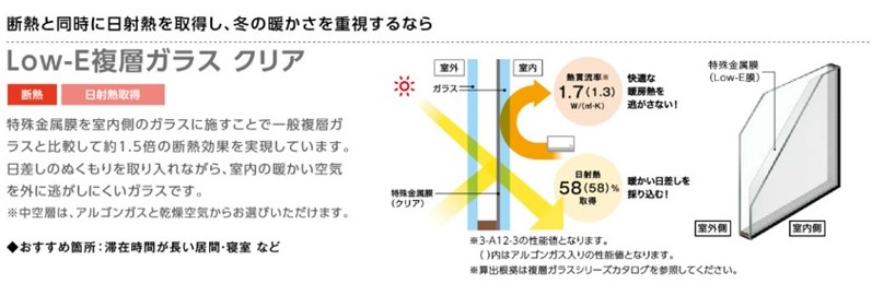 ホテイヤトーヨー住器の【宇都宮市】《補助金対象商品》断熱性の高いガラスで省エネ効果アップ！結露軽減にもなります！の施工事例詳細写真3