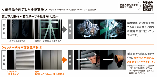 ホテイヤトーヨー住器の【矢板市】シャッターを設置して台風や暴風時の不安を解決!の施工事例詳細写真2