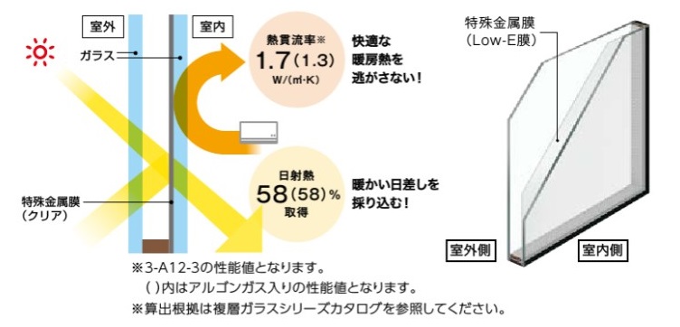 ホテイヤトーヨー住器の【施工中動画公開中】≪補助金対象商品≫【日光市】幅3.6メートル！廊下の窓が寒い！内窓で解決だ！の施工事例詳細写真2