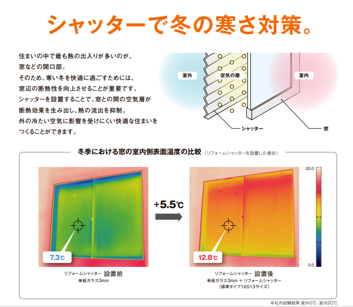 ホテイヤトーヨー住器の【矢板市】シャッターを設置して台風や暴風時の不安を解決!の施工事例詳細写真3