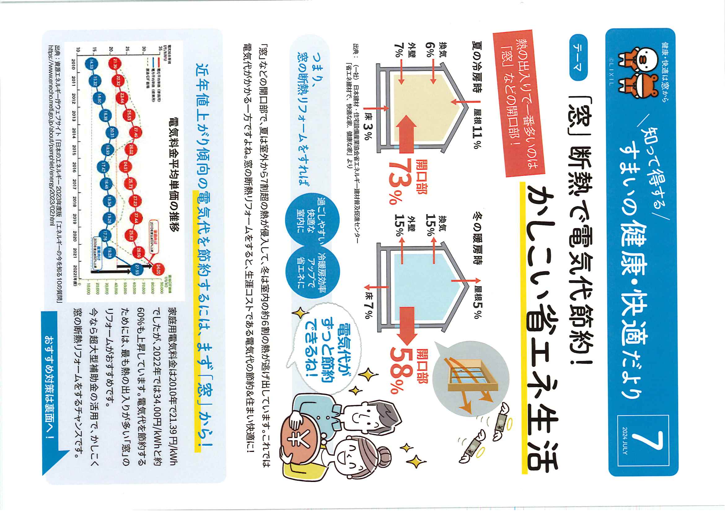 すまいの健康・快適だより7月号☆★ ホテイヤトーヨー住器のブログ 写真1