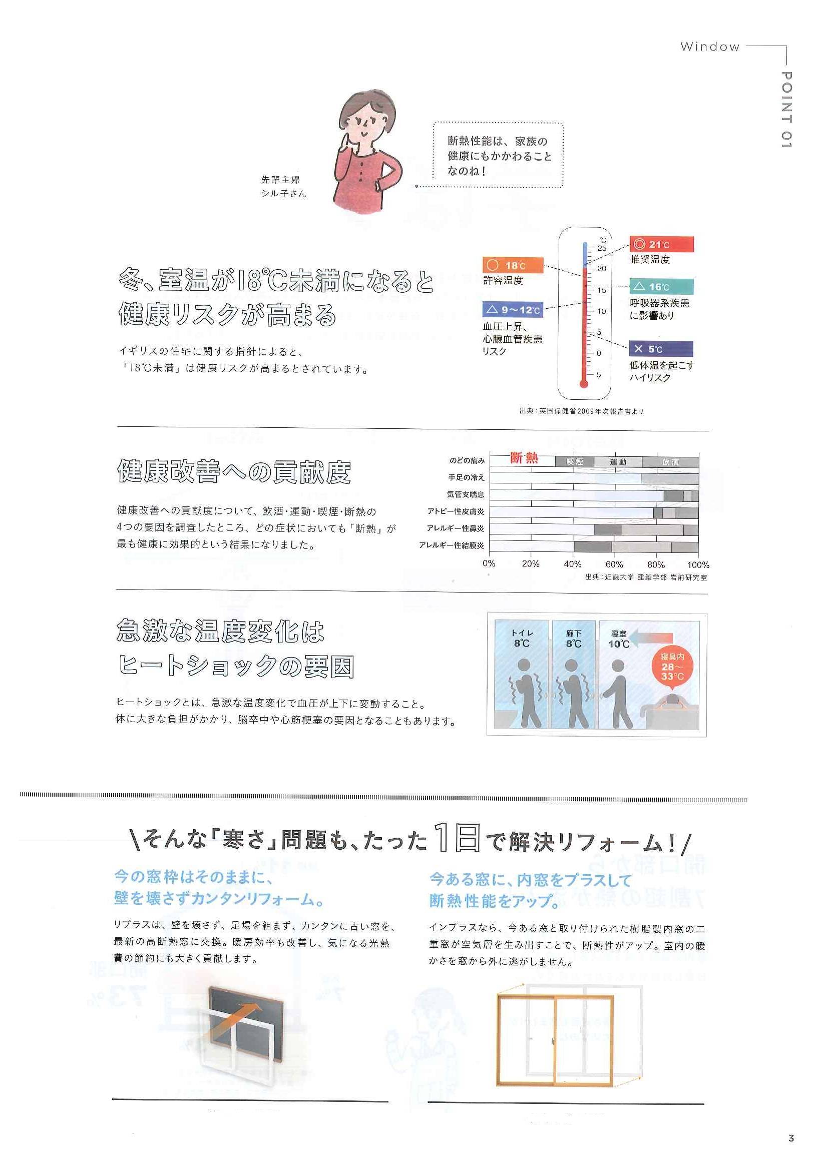 今から考える 寒さ対策！ 山装 リニューアル事業部のブログ 写真2