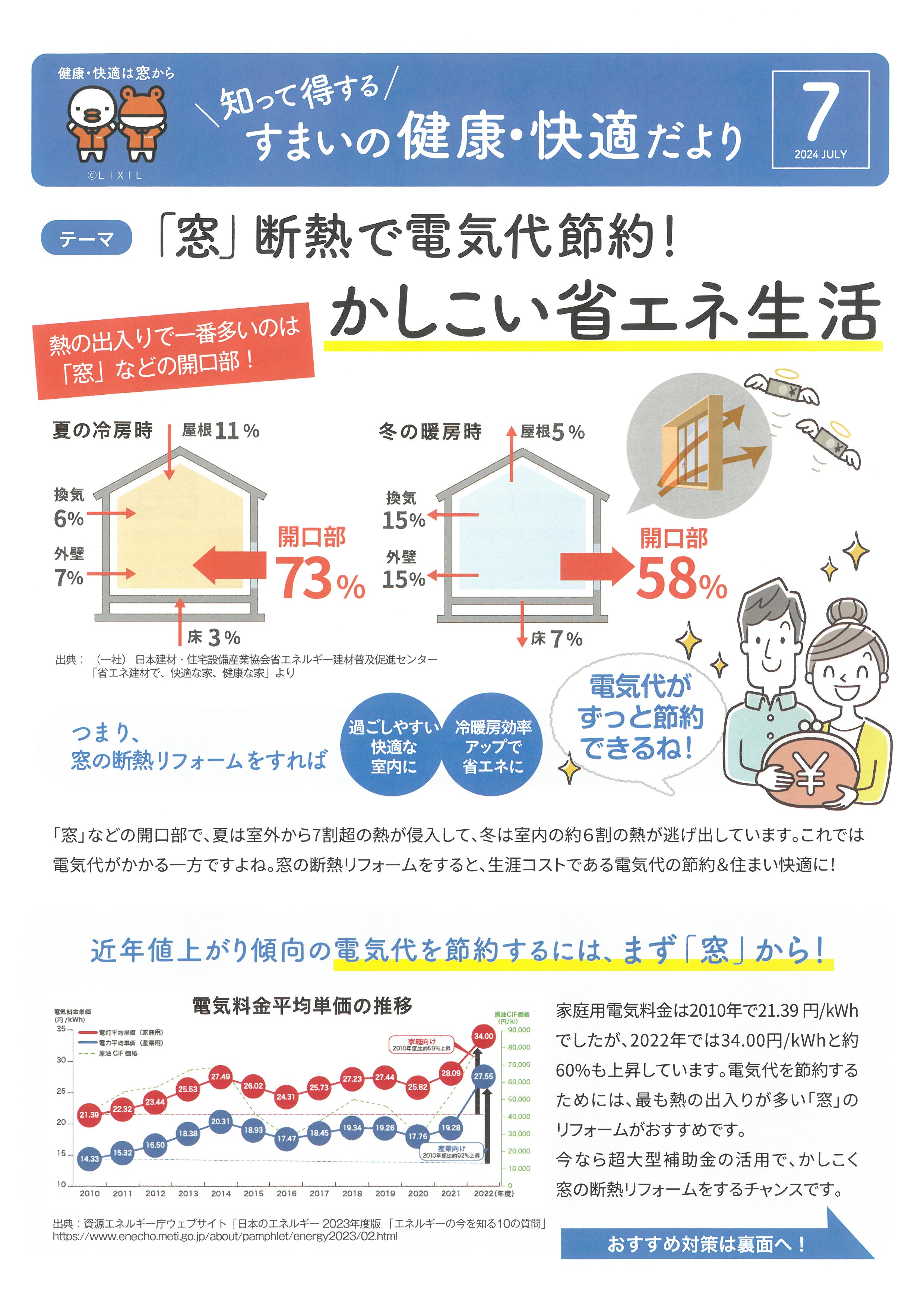 住まいの健康・快適だより【7月】 マサキトーヨー住器のブログ 写真1