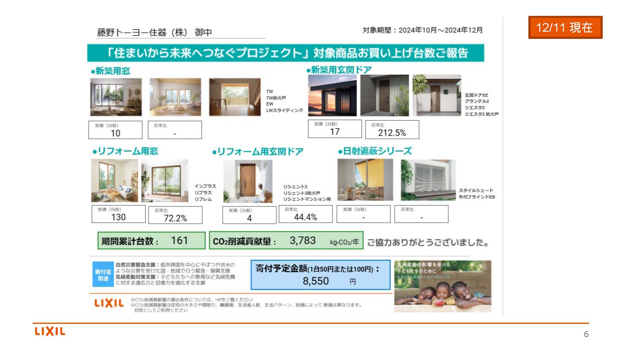 12/11　気候変動の影響を受ける子どもたちのために　住まいから未来へつなぐプロジェクト　週報 藤野トーヨー住器 市原のブログ 写真1