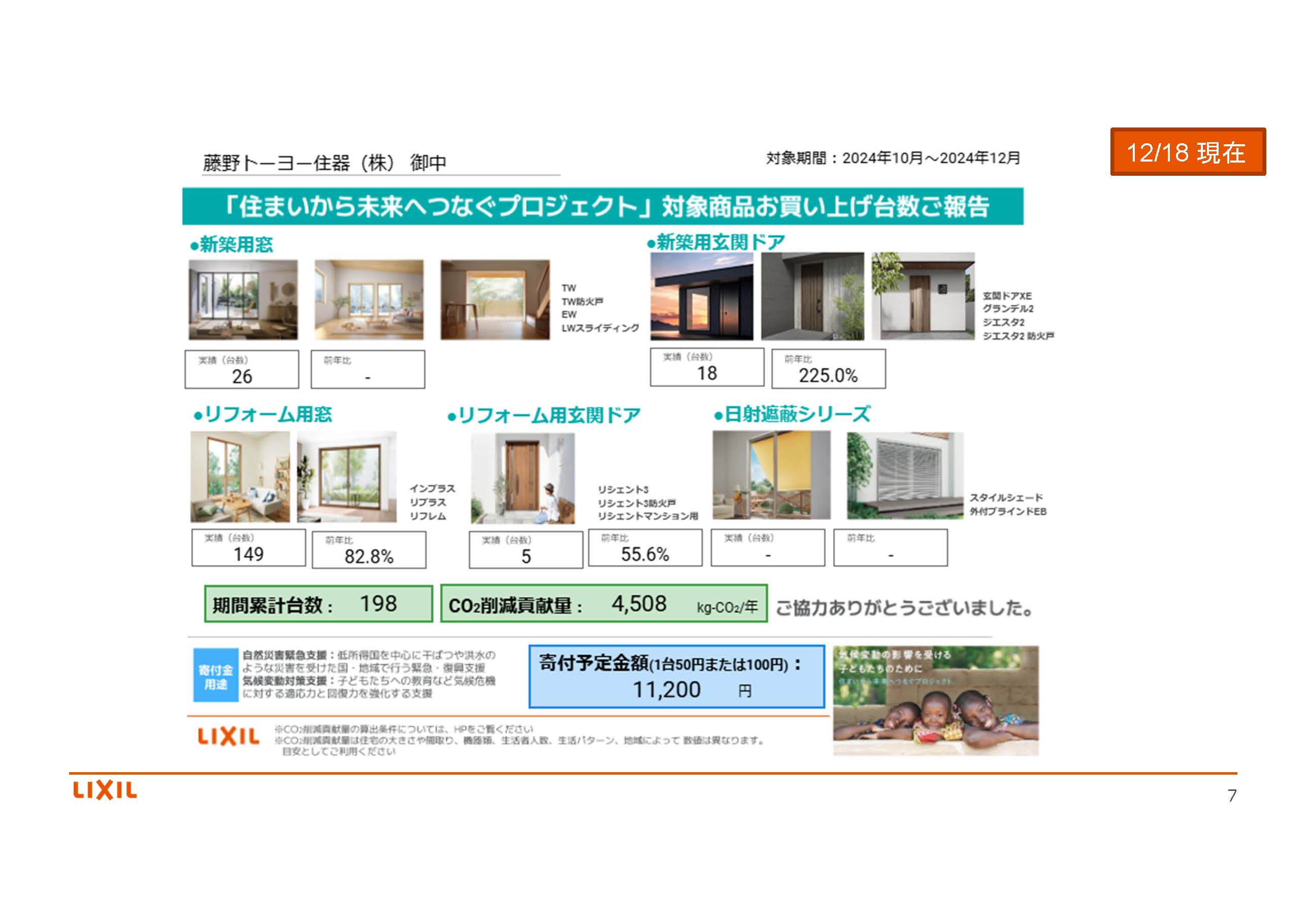 12/18　気候変動の影響を受ける子どもたちのために　住まいから未来へつなぐプロジェクト　週報 藤野トーヨー住器 市原のブログ 写真1