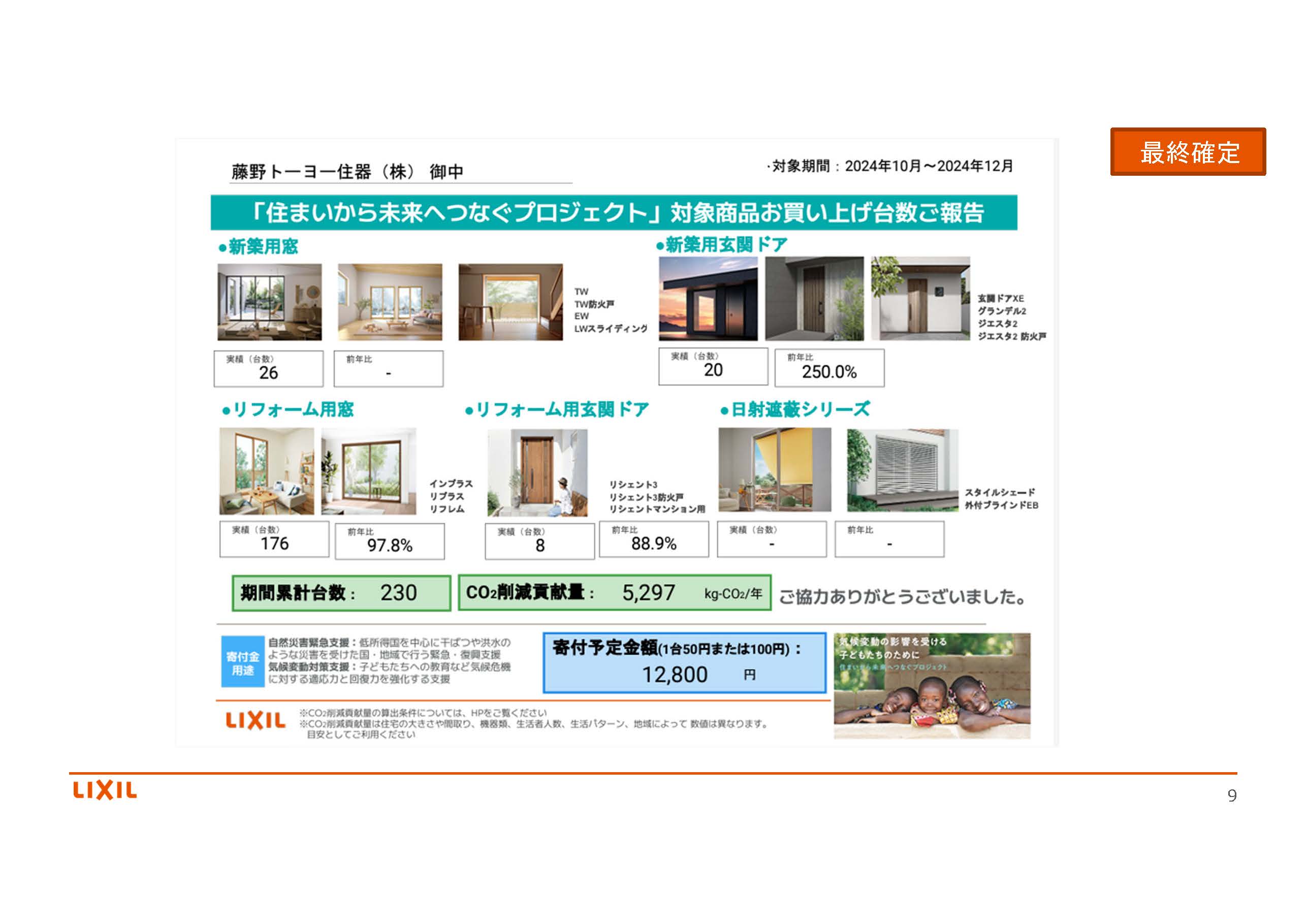 1/7　気候変動の影響を受ける子どもたちのために　住まいから未来へつなぐプロジェクト　最終結果 藤野トーヨー住器 市原のブログ 写真1