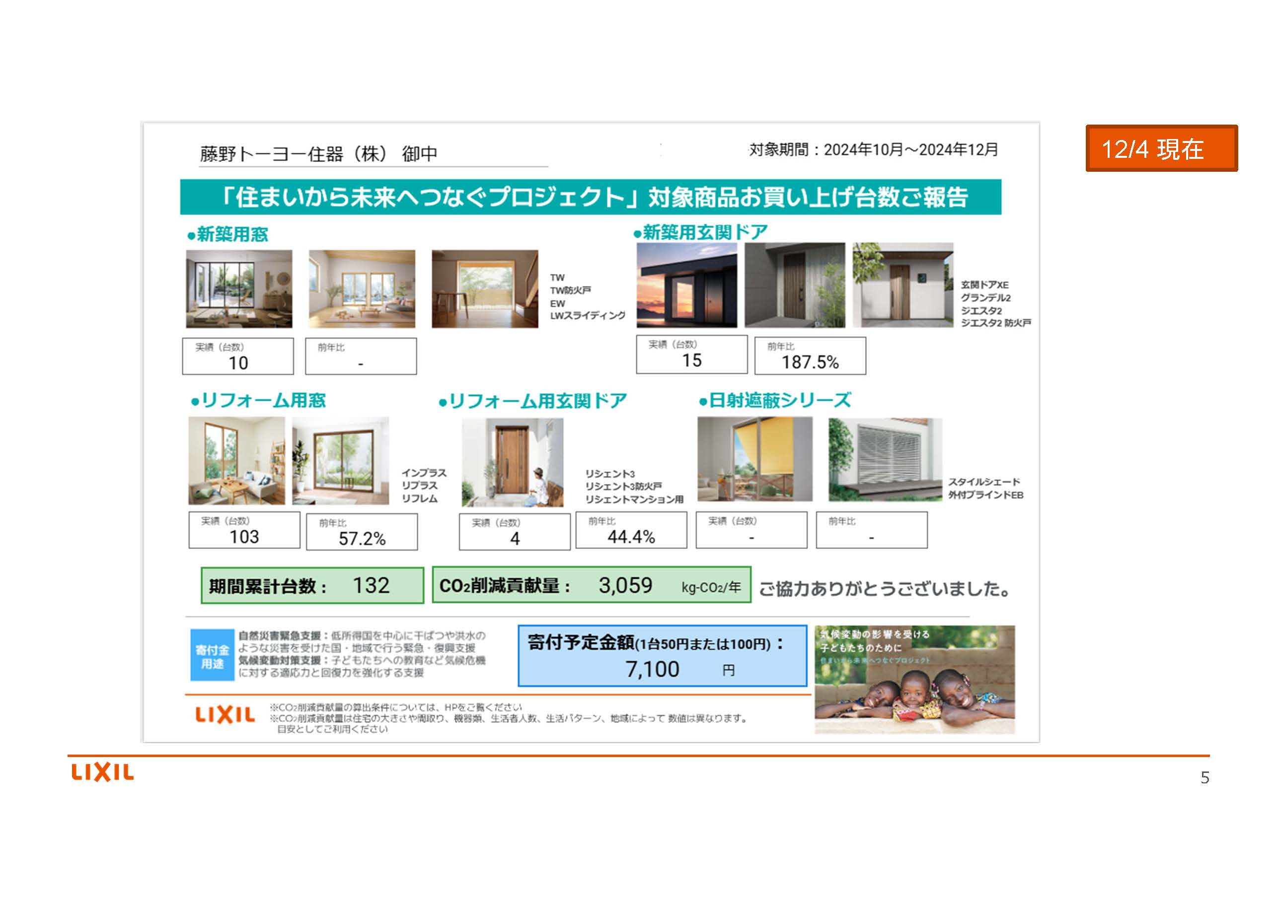 12/4　気候変動の影響を受ける子どもたちのために　住まいから未来へつなぐプロジェクト　週報 藤野トーヨー住器 市原のブログ 写真1